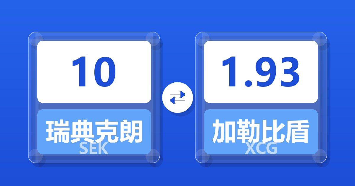 10瑞典克朗兑加勒比盾