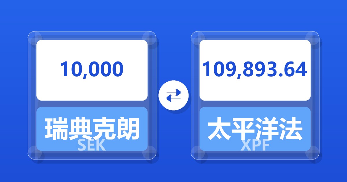 10,000瑞典克朗兑太平洋法郎