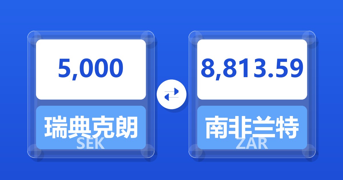 5,000瑞典克朗兑南非兰特
