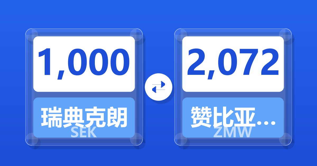 1,000瑞典克朗兑赞比亚克瓦查