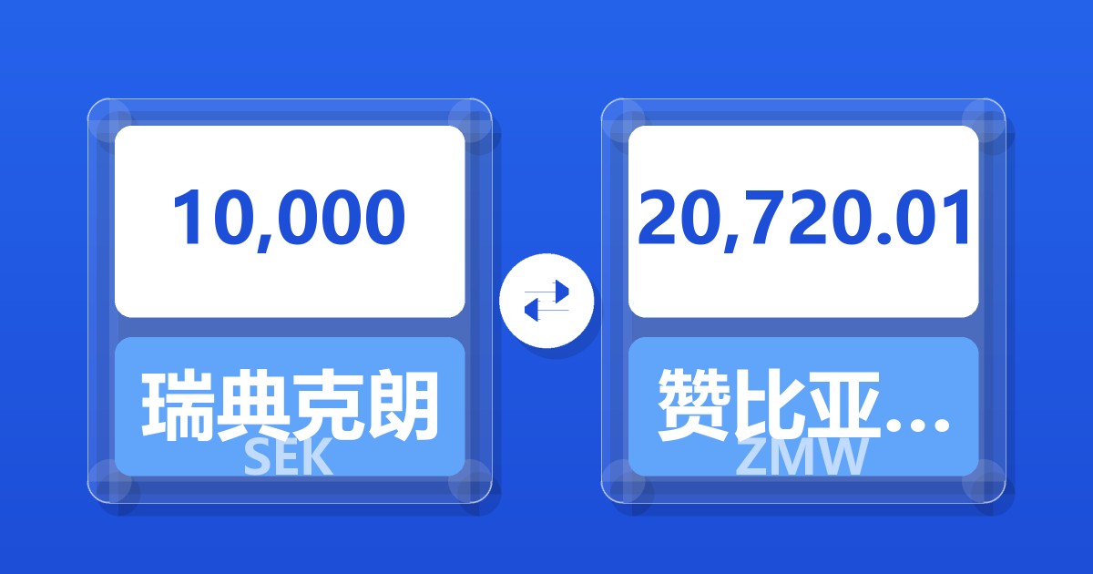 10,000瑞典克朗兑赞比亚克瓦查