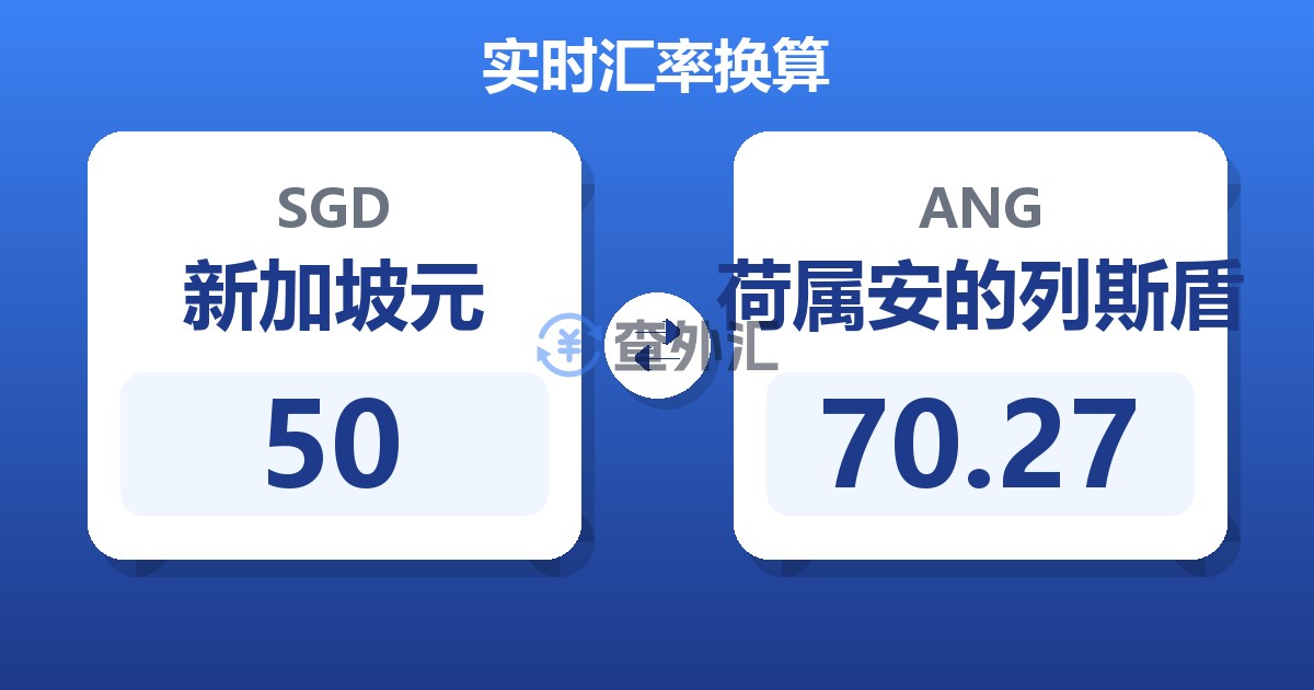 50新加坡元兑荷属安的列斯盾