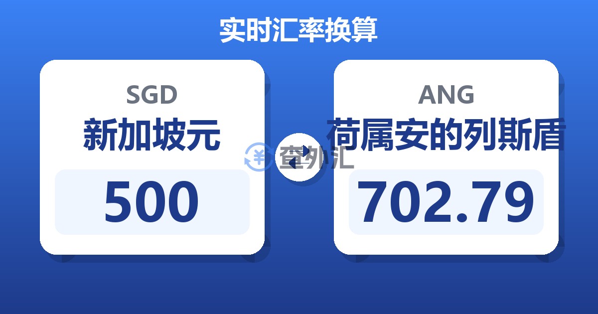 500新加坡元兑荷属安的列斯盾