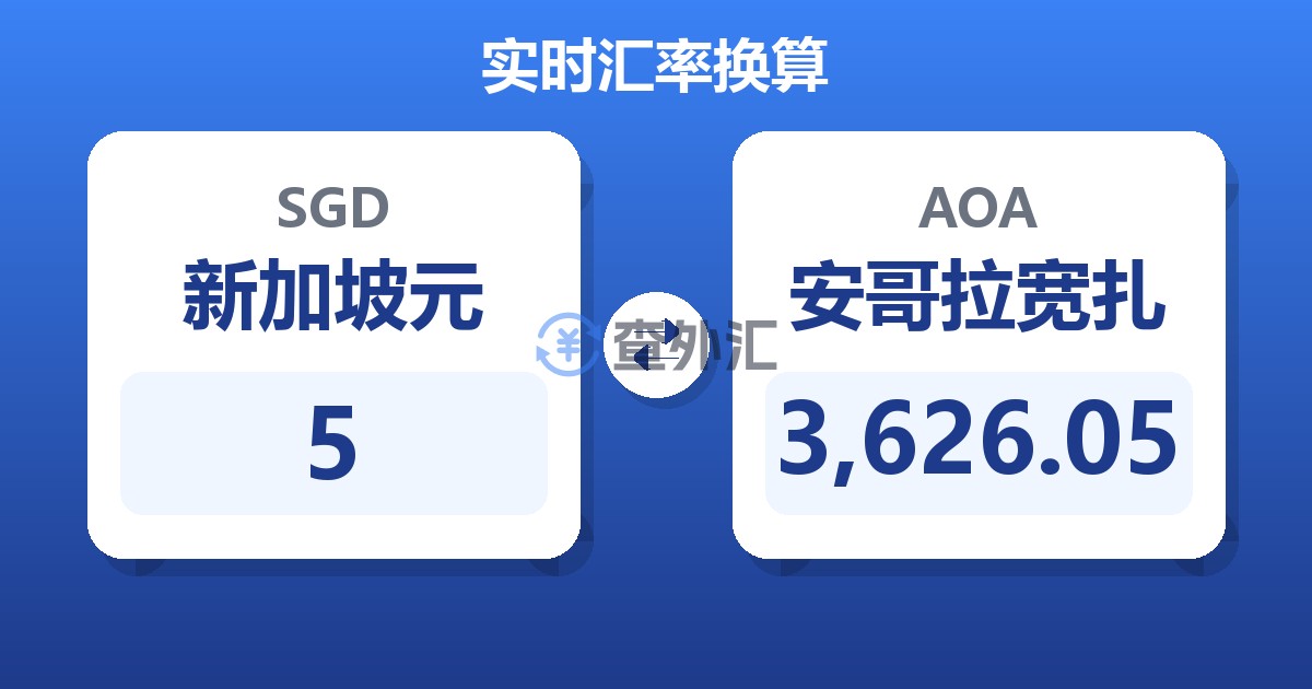 5新加坡元兑安哥拉宽扎