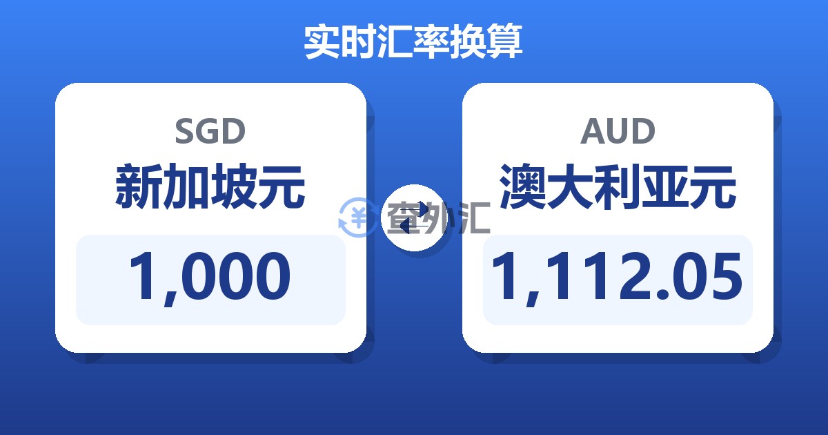 1,000新加坡元兑澳大利亚元