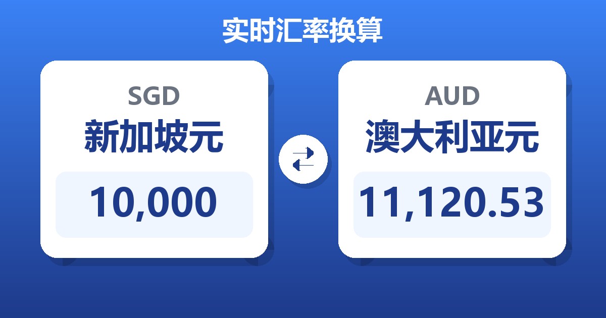 10,000新加坡元兑澳大利亚元