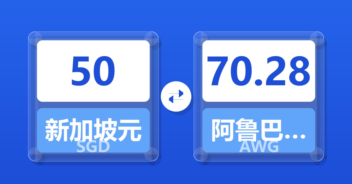 50新加坡元兑阿鲁巴弗罗林