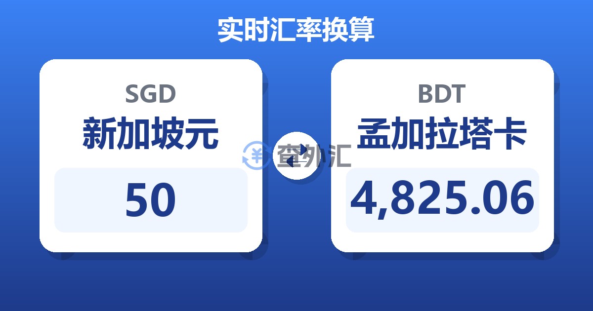 50新加坡元兑孟加拉塔卡