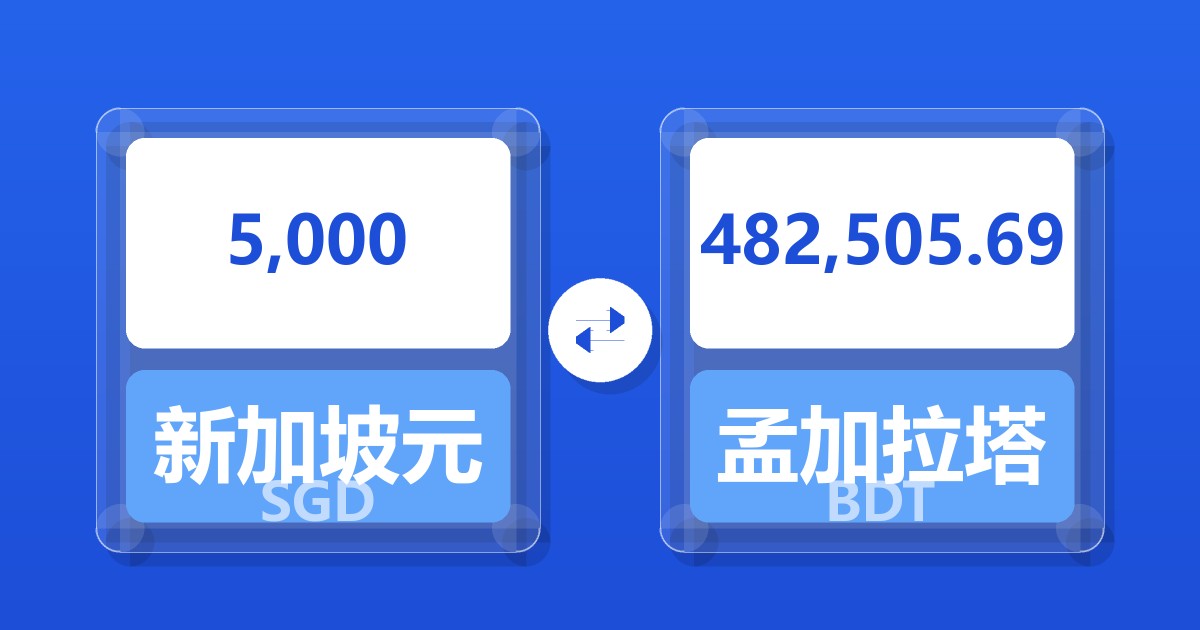 5,000新加坡元兑孟加拉塔卡
