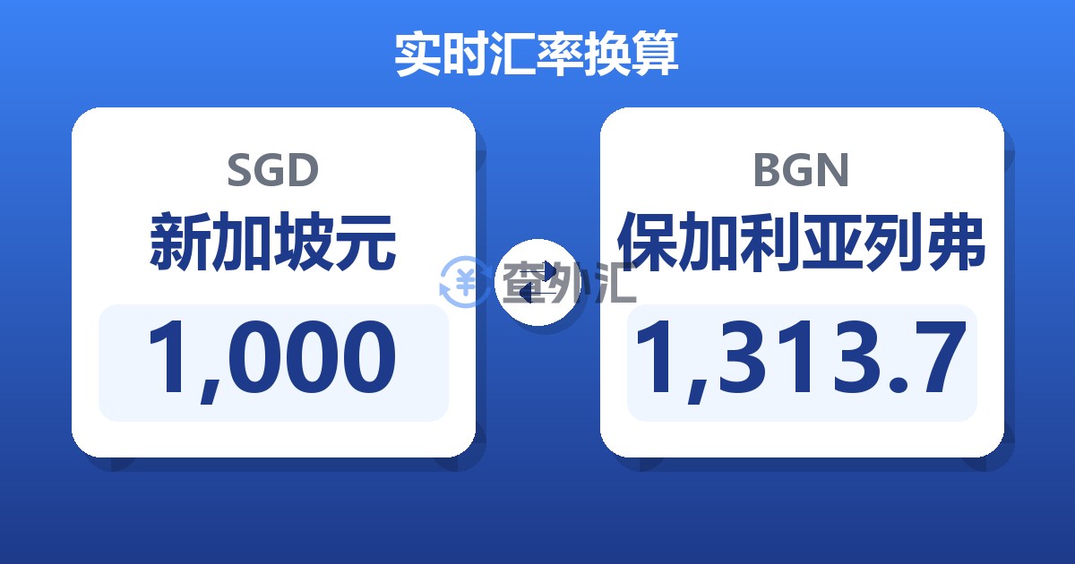 1,000新加坡元兑保加利亚列弗