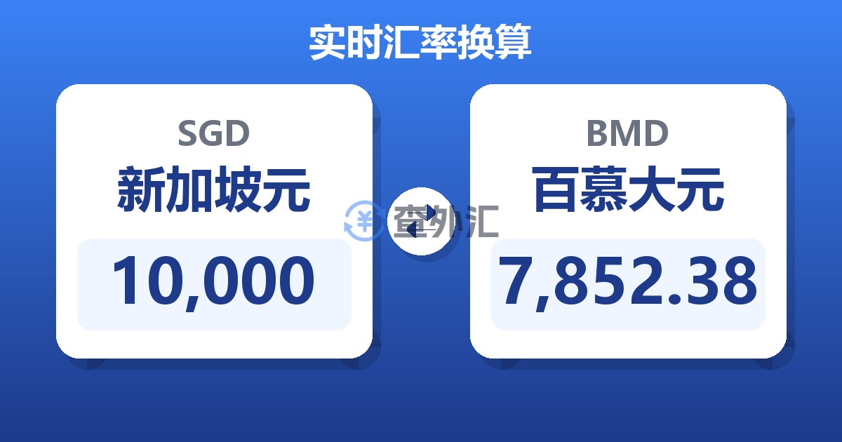 10,000新加坡元兑百慕大元