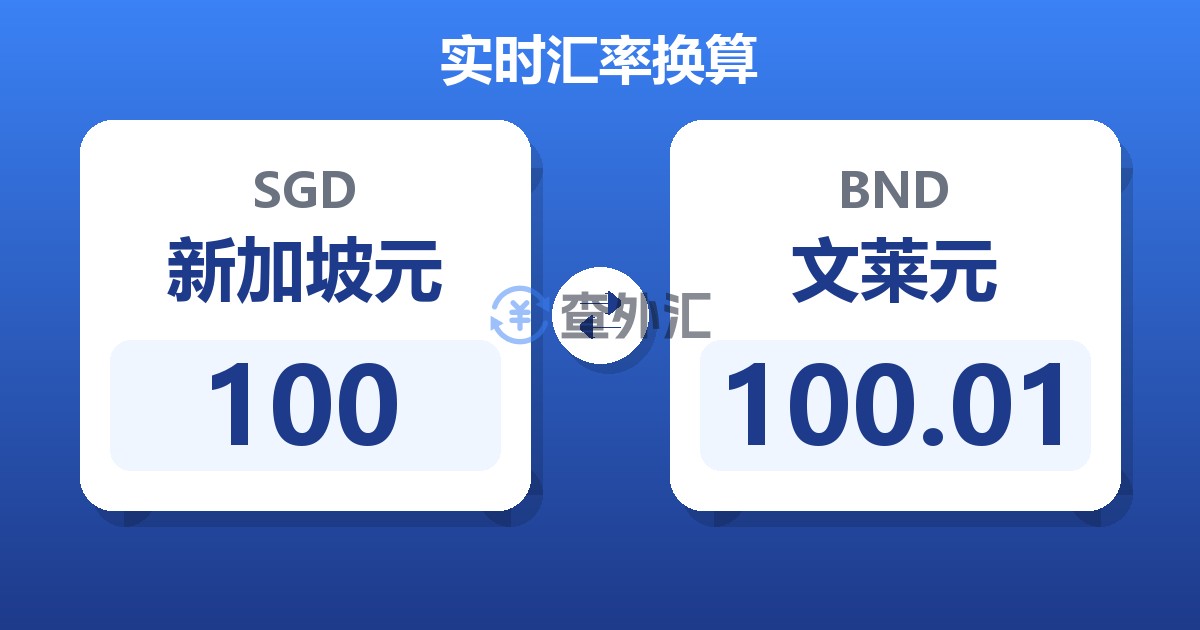 100新加坡元兑文莱元