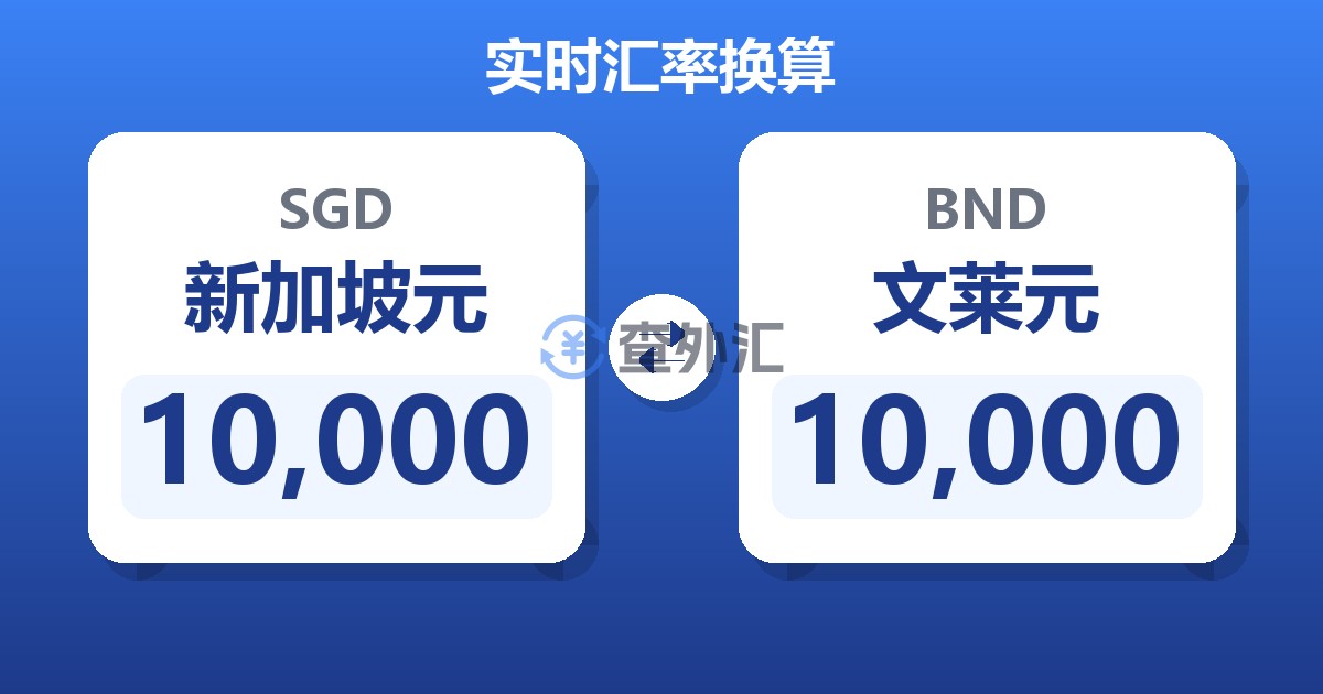 10,000新加坡元兑文莱元