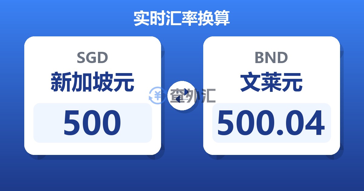 500新加坡元兑文莱元
