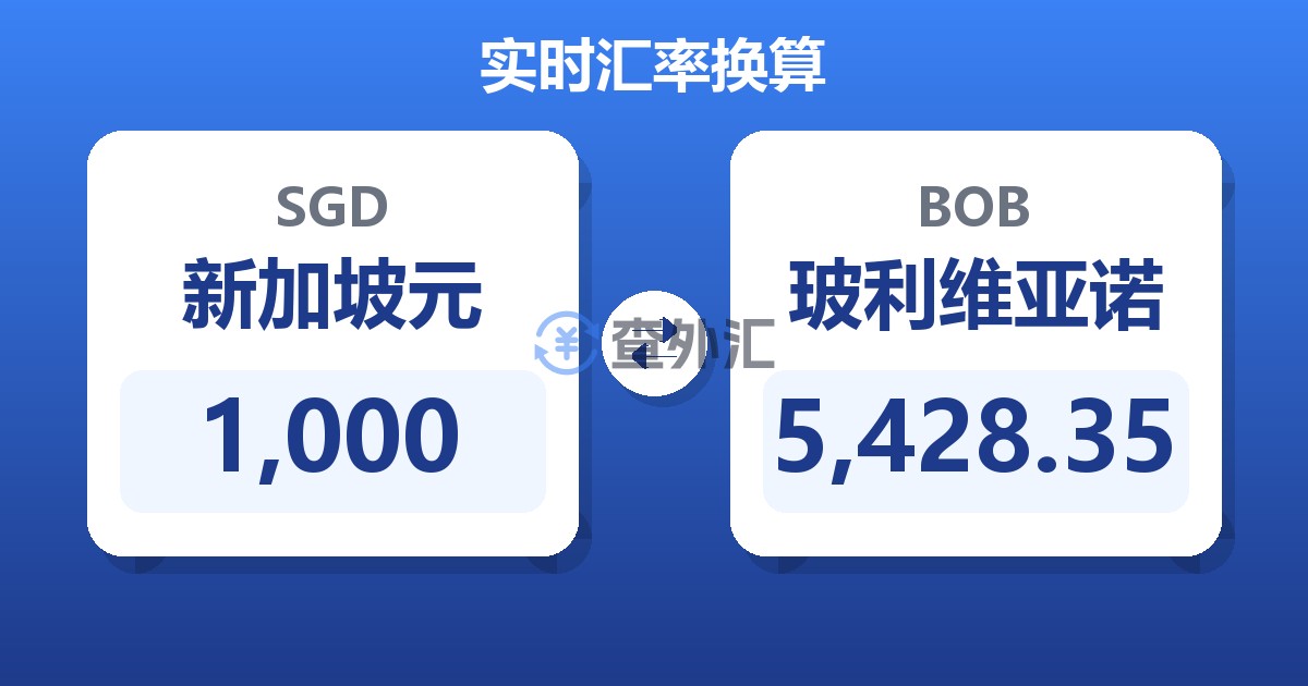 1,000新加坡元兑玻利维亚诺