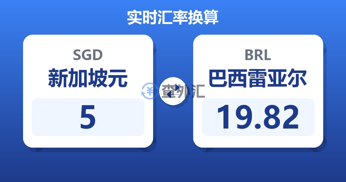 5新加坡元兑巴西雷亚尔