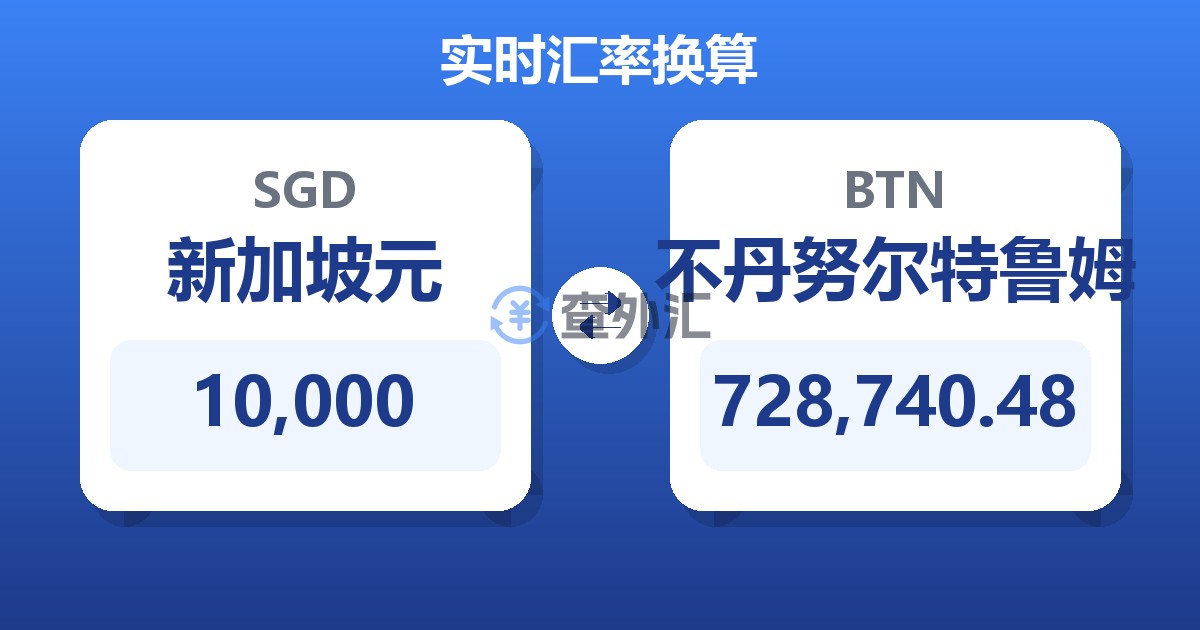10,000新加坡元兑不丹努尔特鲁姆