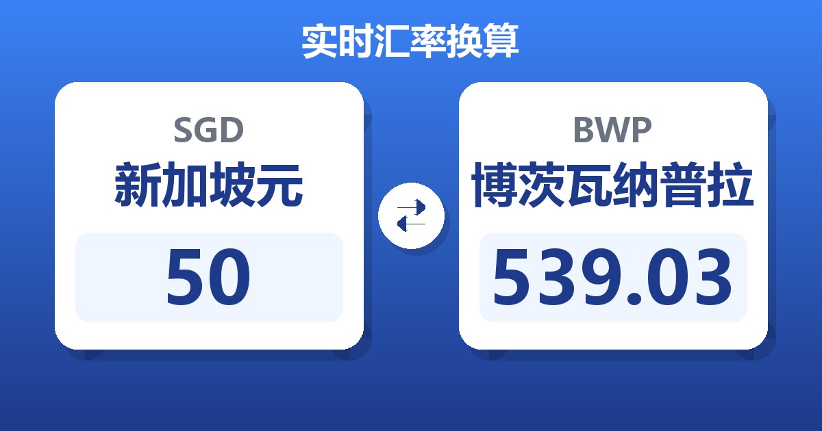 50新加坡元兑博茨瓦纳普拉