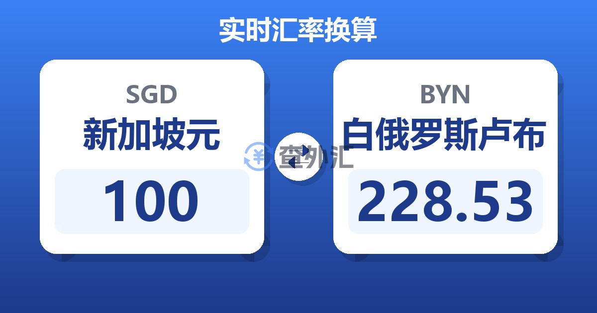 100新加坡元兑白俄罗斯卢布