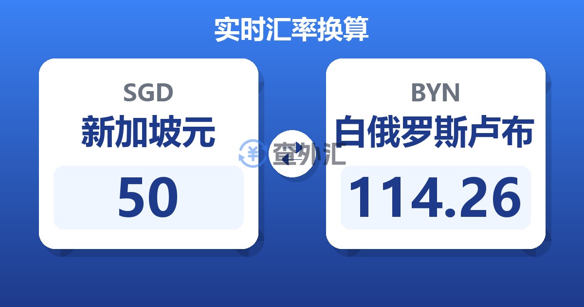 50新加坡元兑白俄罗斯卢布