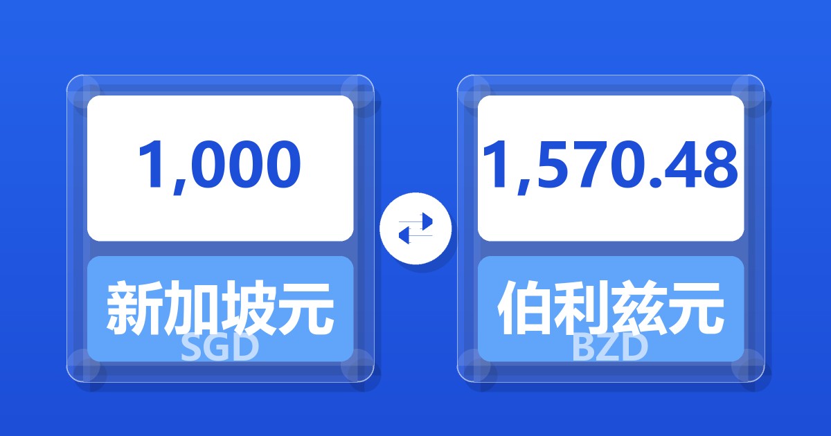 1,000新加坡元兑伯利兹元