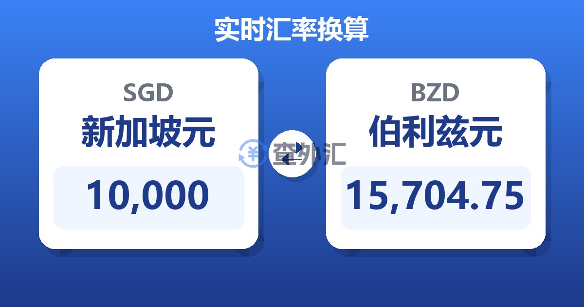 10,000新加坡元兑伯利兹元