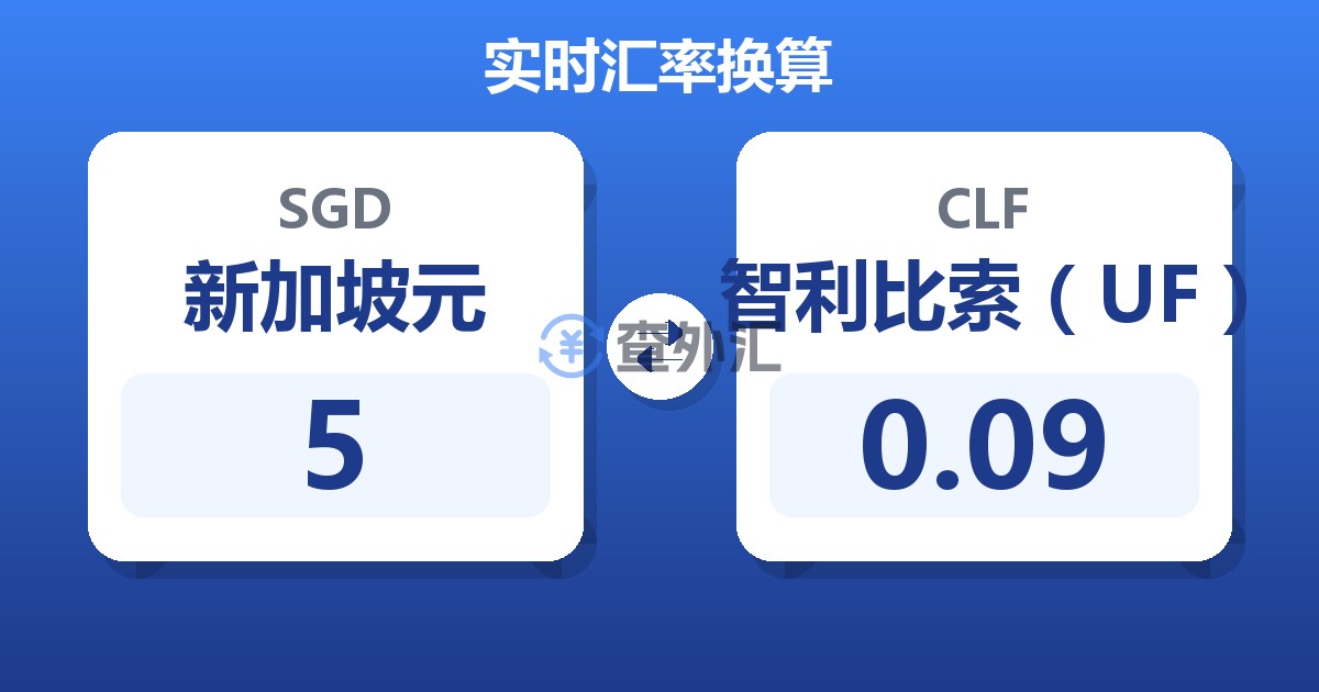 5新加坡元兑智利比索（UF）