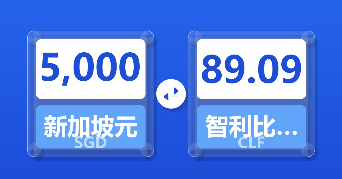 5,000新加坡元兑智利比索（UF）