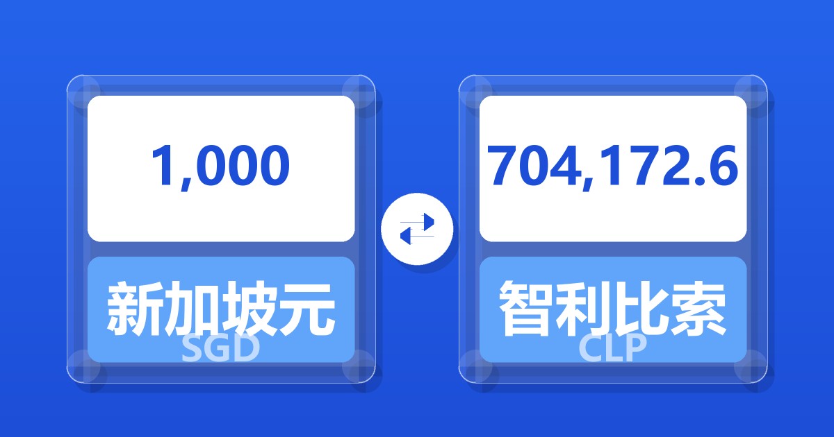 1,000新加坡元兑智利比索