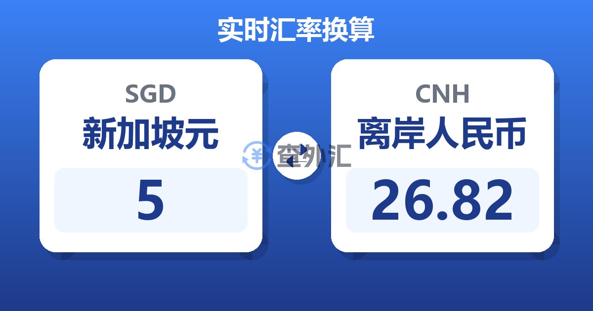 5新加坡元兑离岸人民币