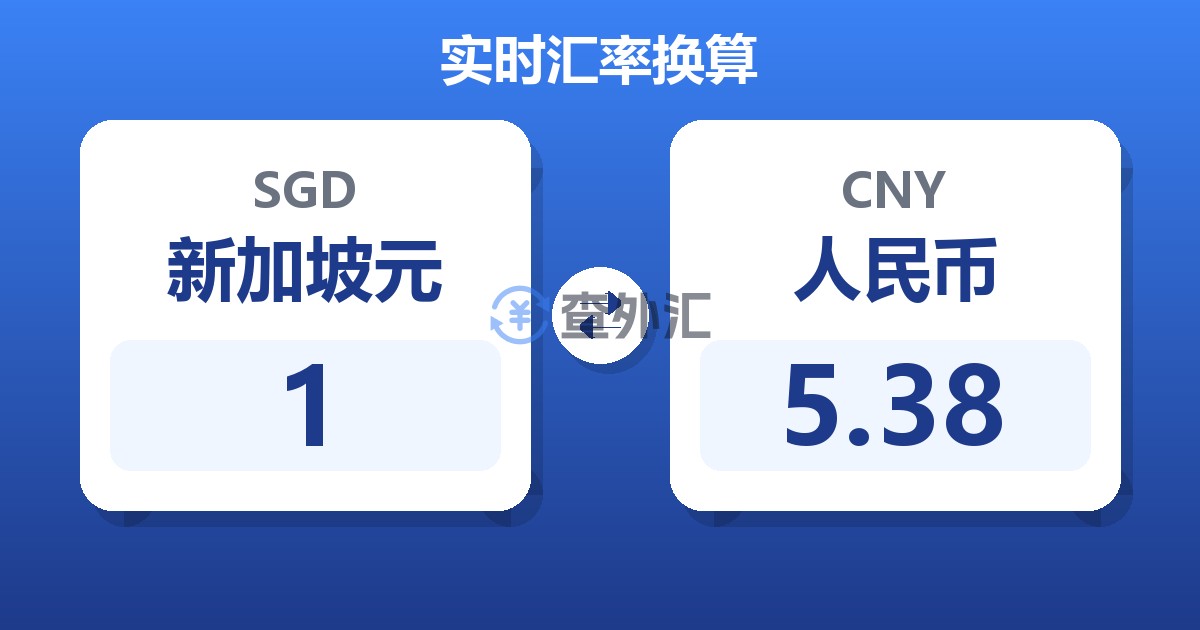 1新加坡元兑人民币