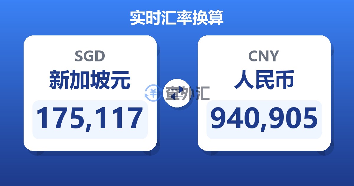 175,117新加坡元兑人民币