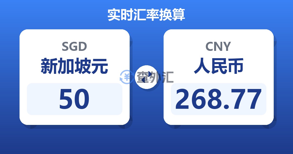 50新加坡元兑人民币