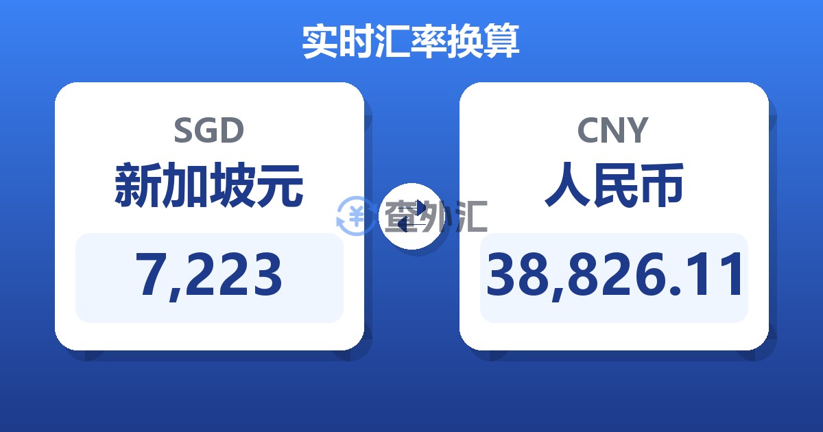 7,223新加坡元兑人民币