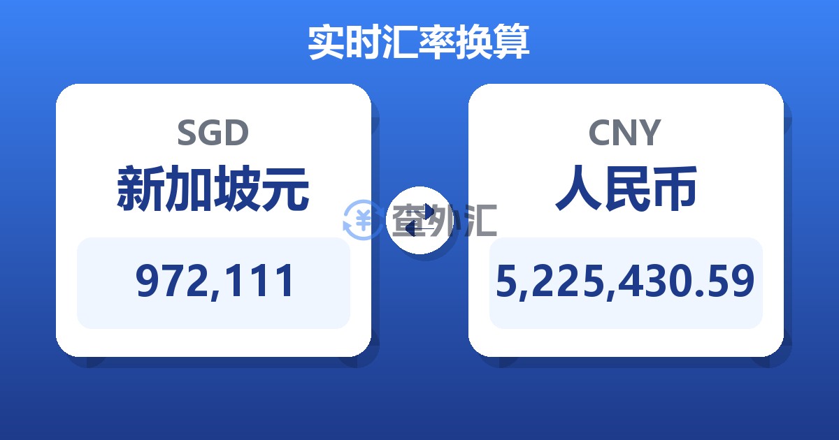 972,111新加坡元兑人民币