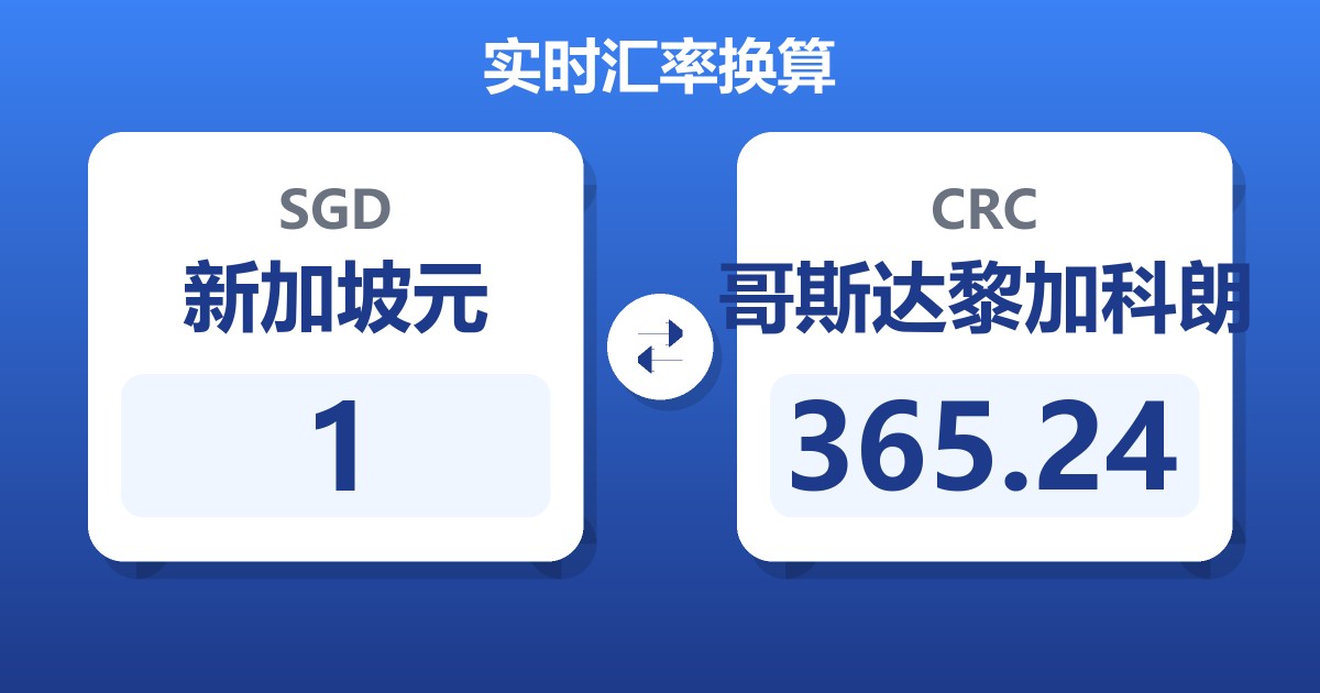 1新加坡元兑哥斯达黎加科朗