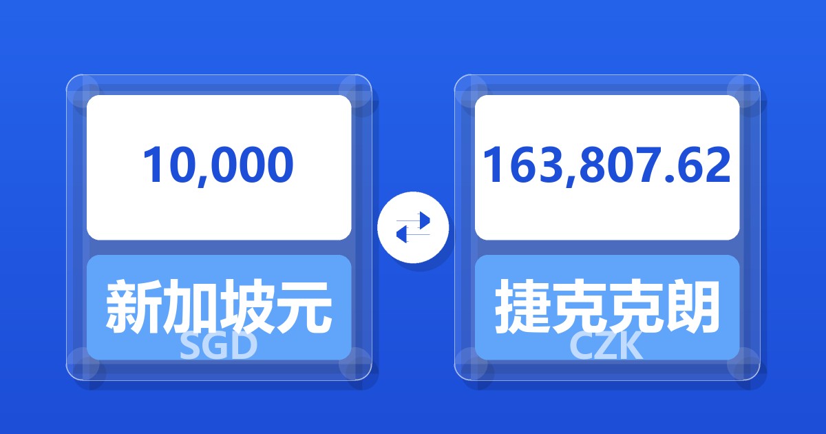 10,000新加坡元兑捷克克朗