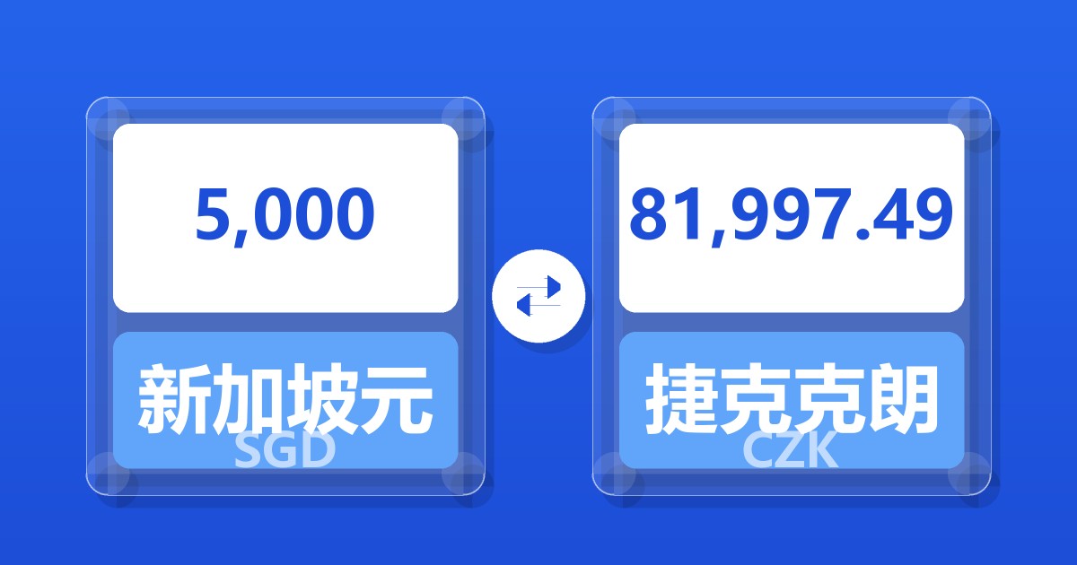 5,000新加坡元兑捷克克朗