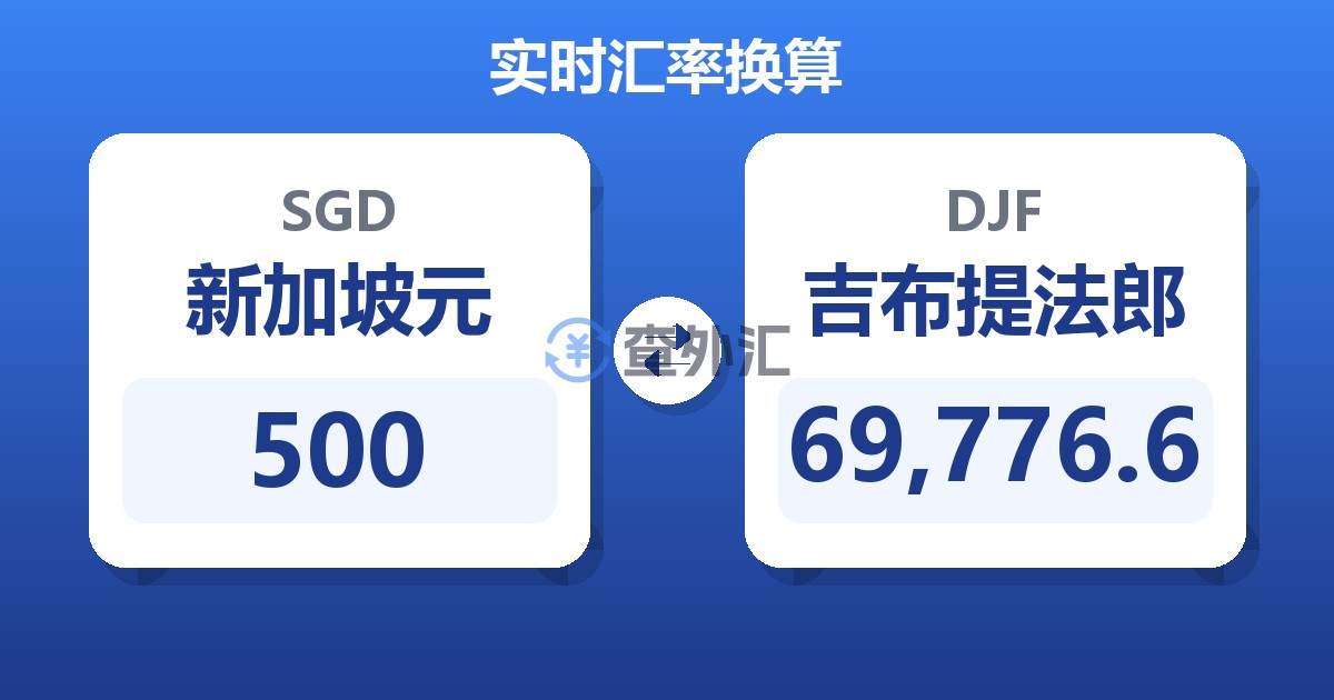 500新加坡元兑吉布提法郎