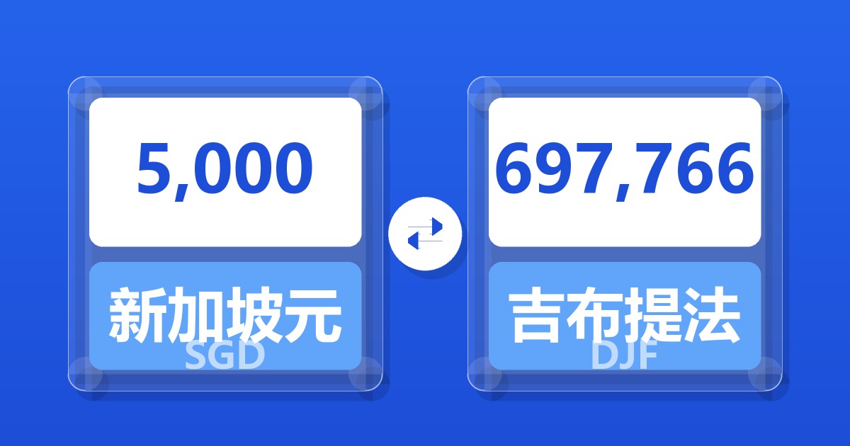 5,000新加坡元兑吉布提法郎