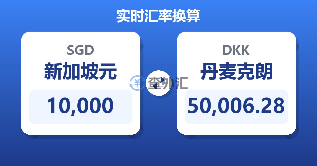 10,000新加坡元兑丹麦克朗