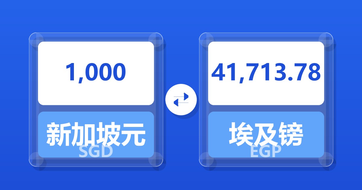 1,000新加坡元兑埃及镑