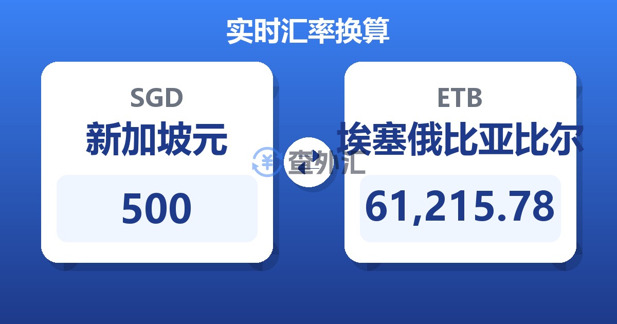 500新加坡元兑埃塞俄比亚比尔