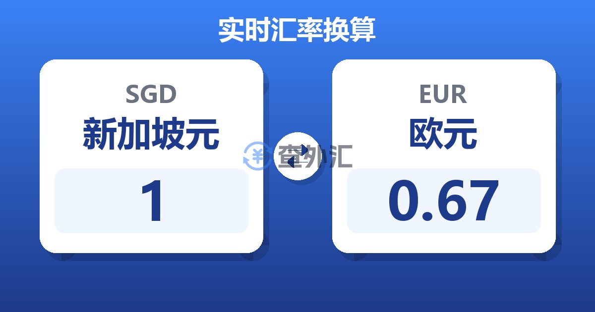 1新加坡元兑欧元
