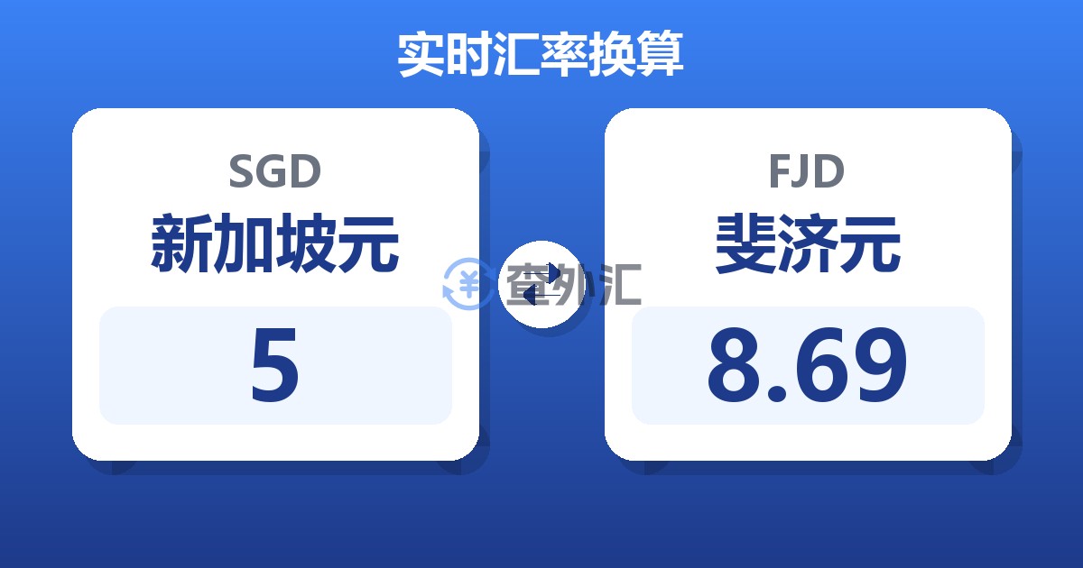 5新加坡元兑斐济元