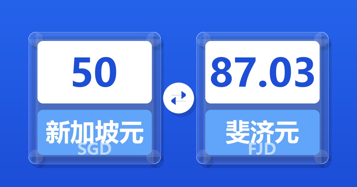 50新加坡元兑斐济元