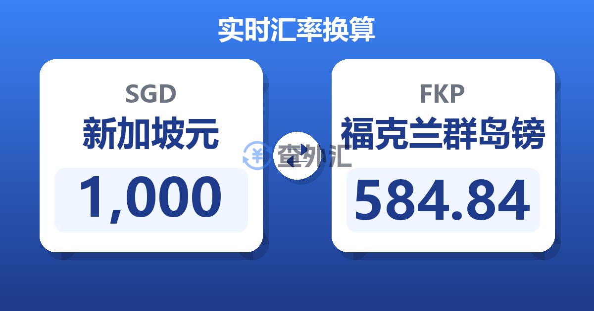 1,000新加坡元兑福克兰群岛镑