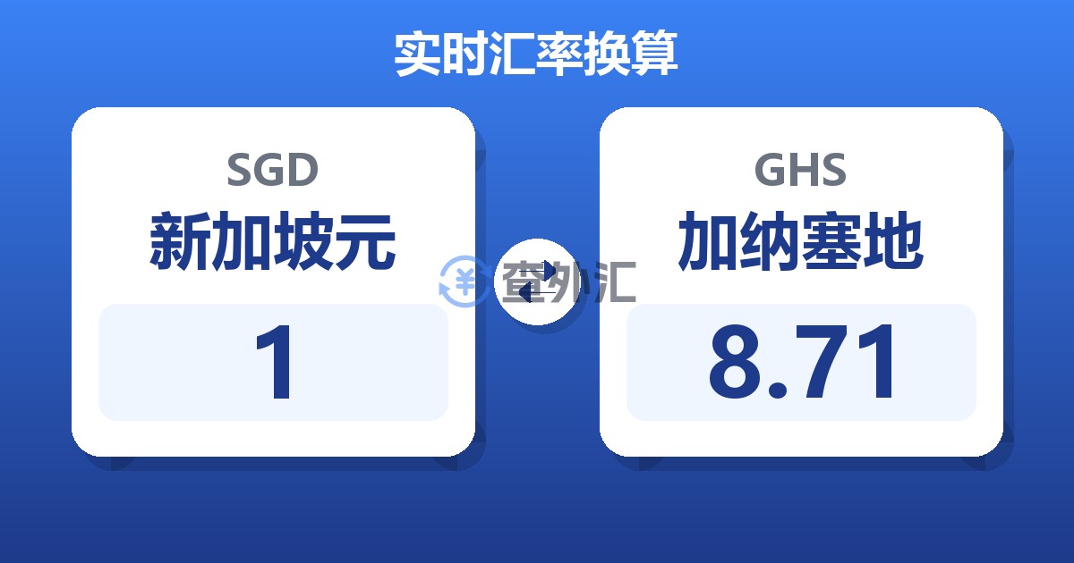 1新加坡元兑加纳塞地