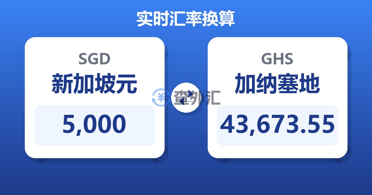 5,000新加坡元兑加纳塞地