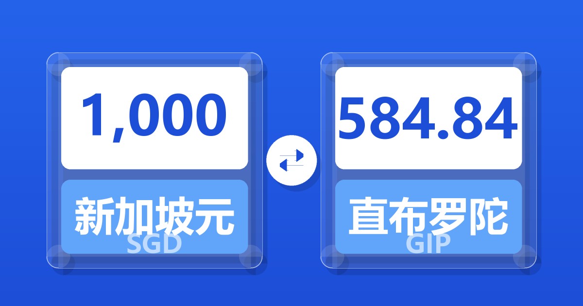 1,000新加坡元兑直布罗陀镑